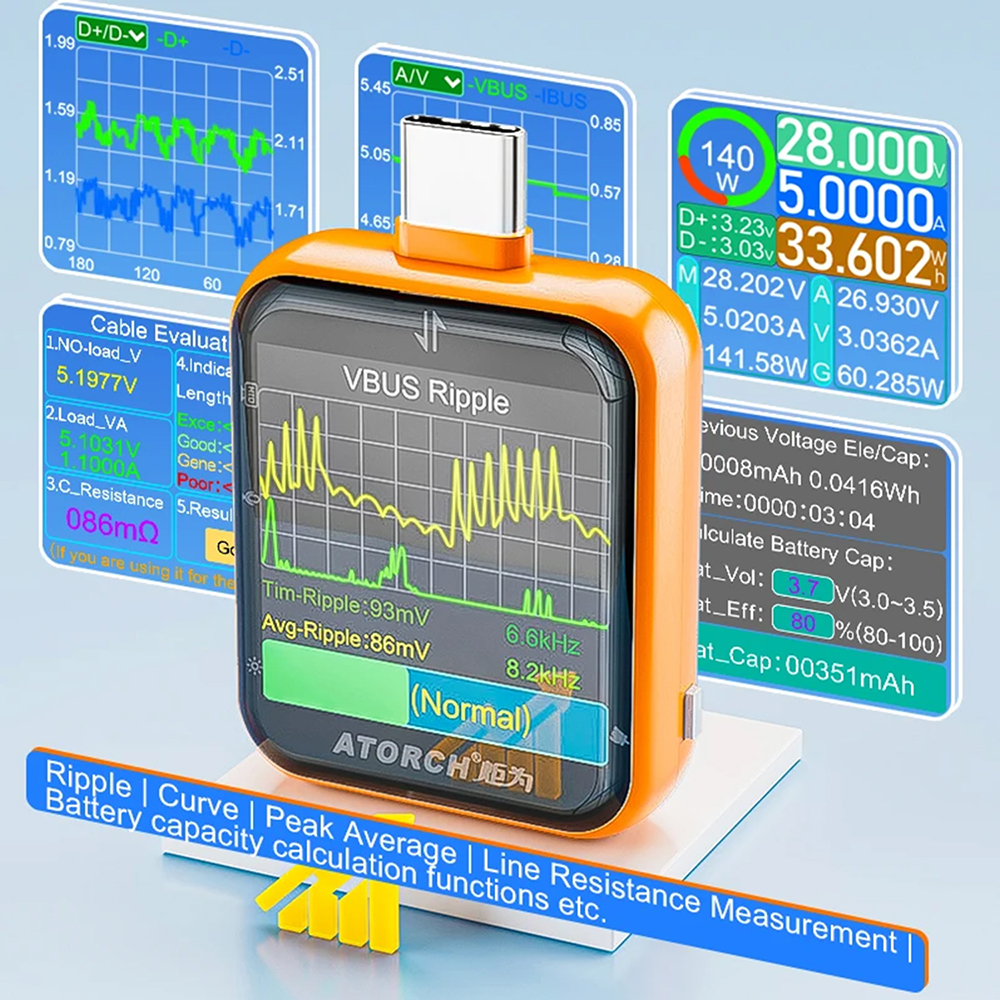 T3 Touch Control Gravity Senso - Usb Ammeter Tester incelemesi ve fiyatı