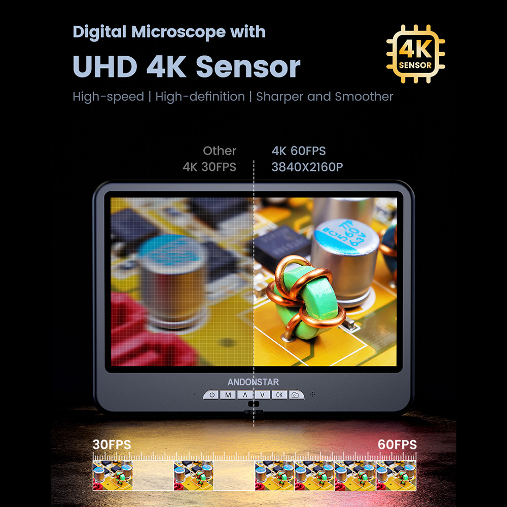 Andonstar 4K 60FPS HDMI Digita - Electronics Repair Plus incelemesi ve fiyatı