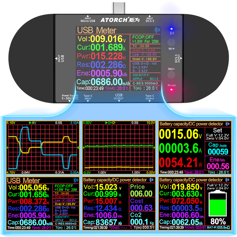5-32V USB tester DC 5.5 Type-C - Usb Ammeter Tester incelemesi ve fiyatı