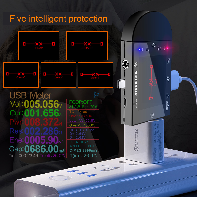 5-32V USB tester DC 5.5 Type-C - Usb Ammeter Tester incelemesi ve fiyatı