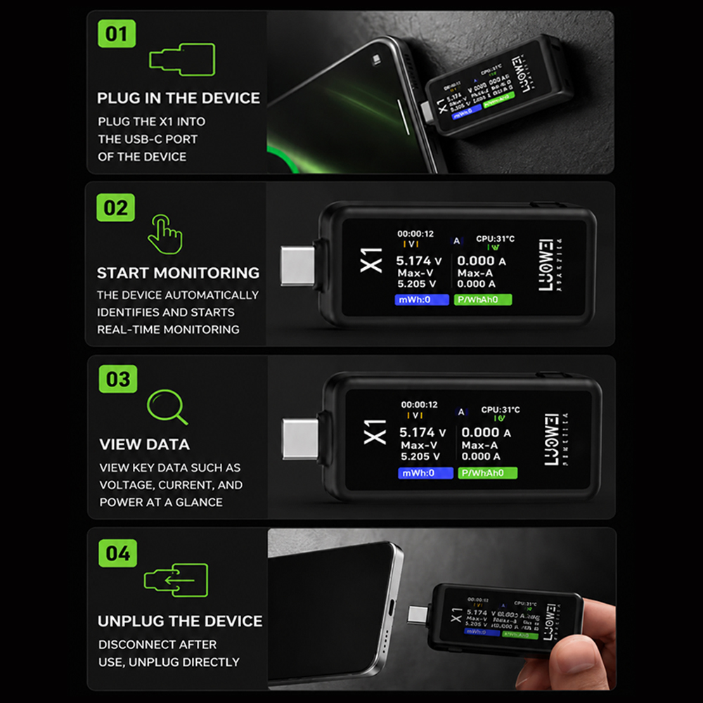 LUOWEI LW-X1 TYPE-CTester Volt - Usb Ammeter Tester incelemesi ve fiyatı