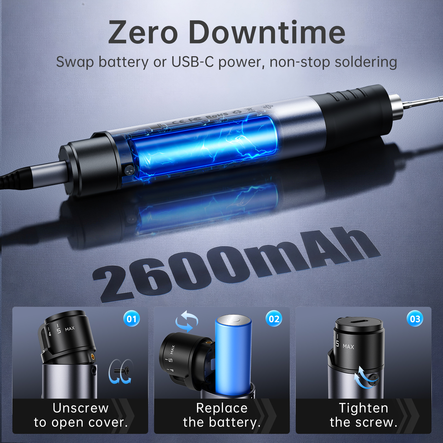 HS03 Plus 100-450°C Cordless S - Electronics Repair Plus incelemesi ve fiyatı
