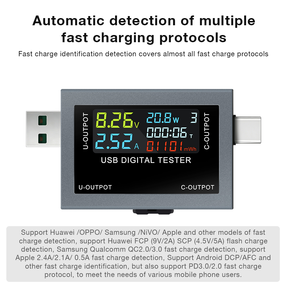 USB Type-C Charging Tester DC  - Usb Ammeter Tester incelemesi ve fiyatı