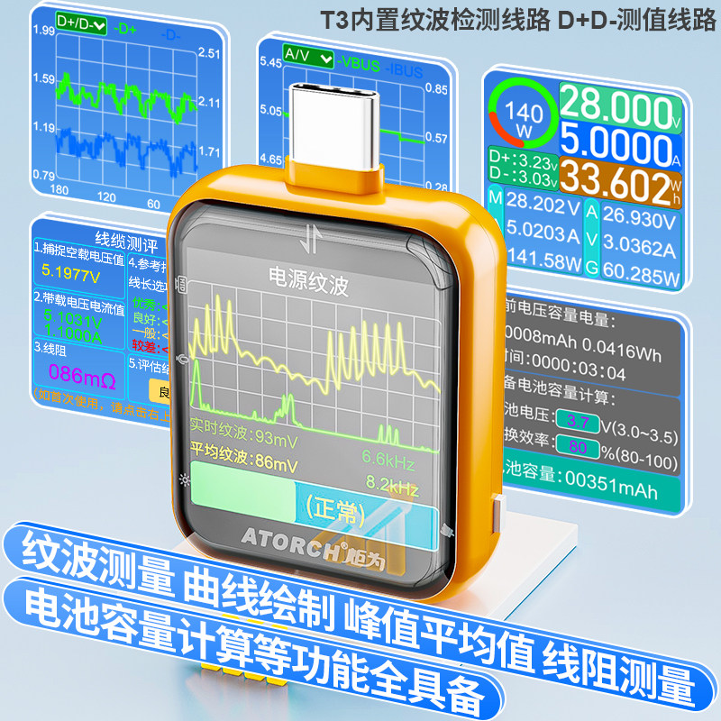 T3 Touch Screen High Precision - Usb Ammeter Tester incelemesi ve fiyatı
