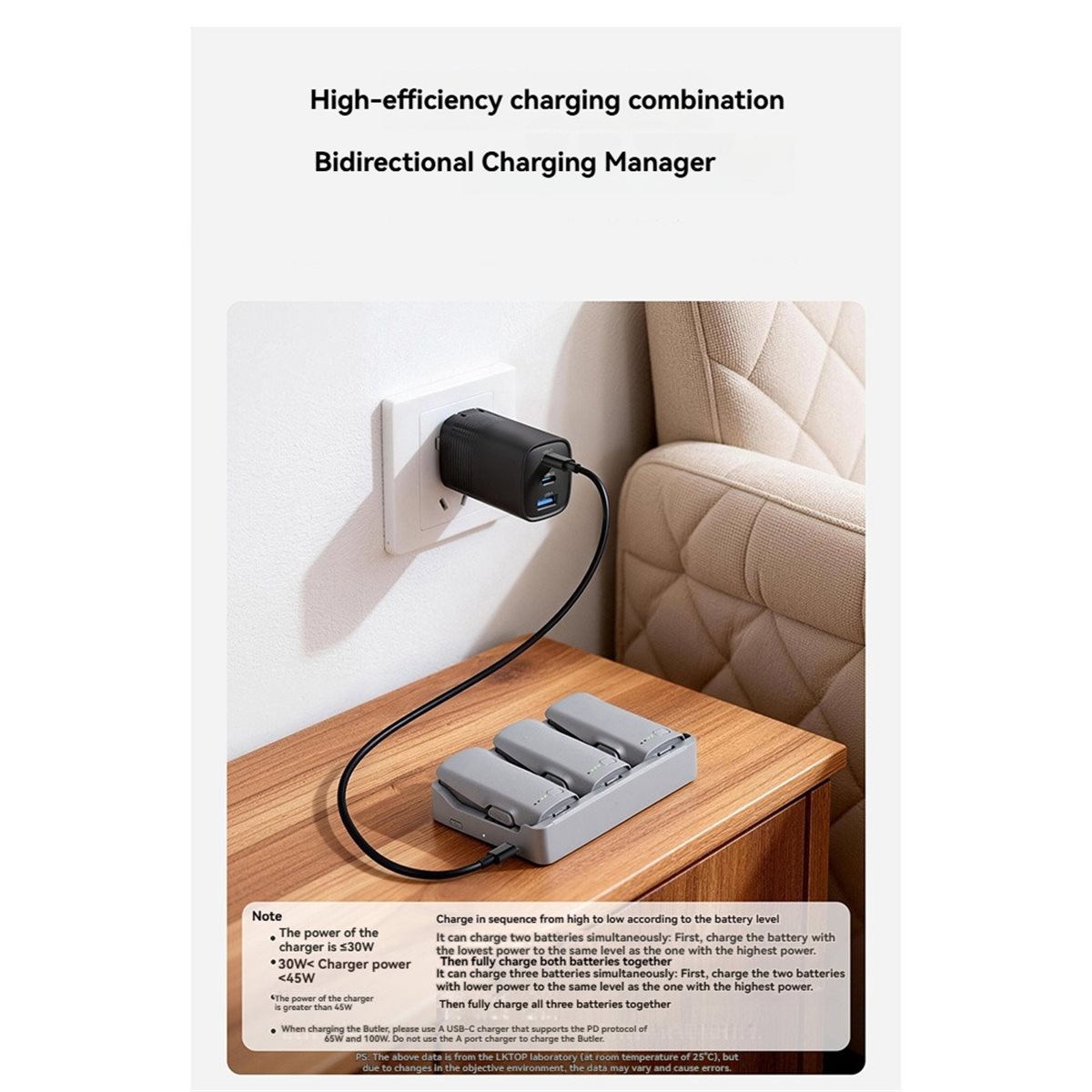 New Electronics Charger Hub fo - Electronics Repair Hub incelemesi ve fiyatı
