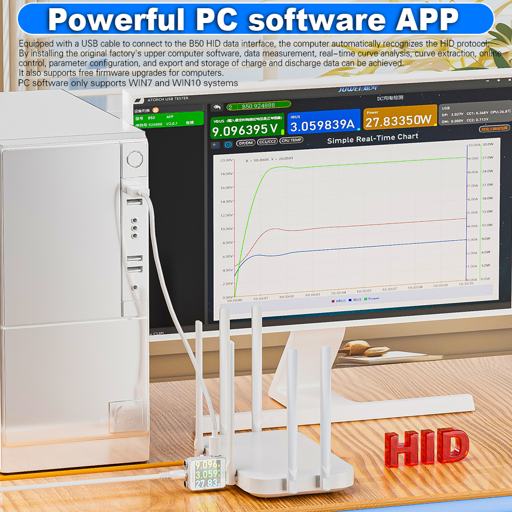 B50 DC5.5 High Precision Teste - Usb Ammeter Tester incelemesi ve fiyatı