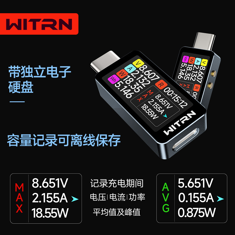 WITRN CC1 USB Voltage Ammeter  - Usb Ammeter Tester incelemesi ve fiyatı