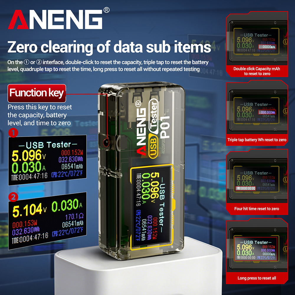 Fast Charging Tester ANENG P01 - Usb Ammeter Tester incelemesi ve fiyatı