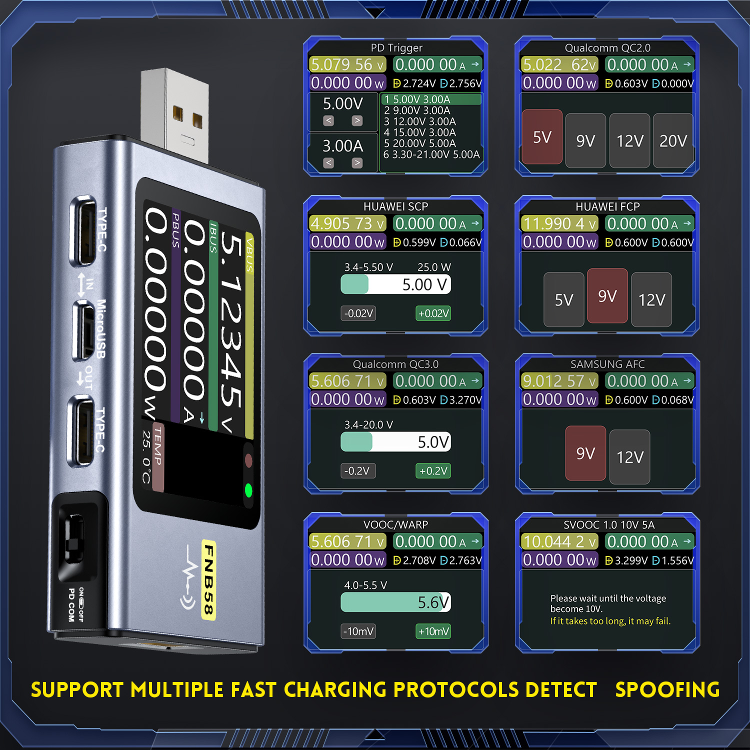 FNIRSI-FNB58 USB Voltage Teste - Usb Ammeter Tester incelemesi ve fiyatı