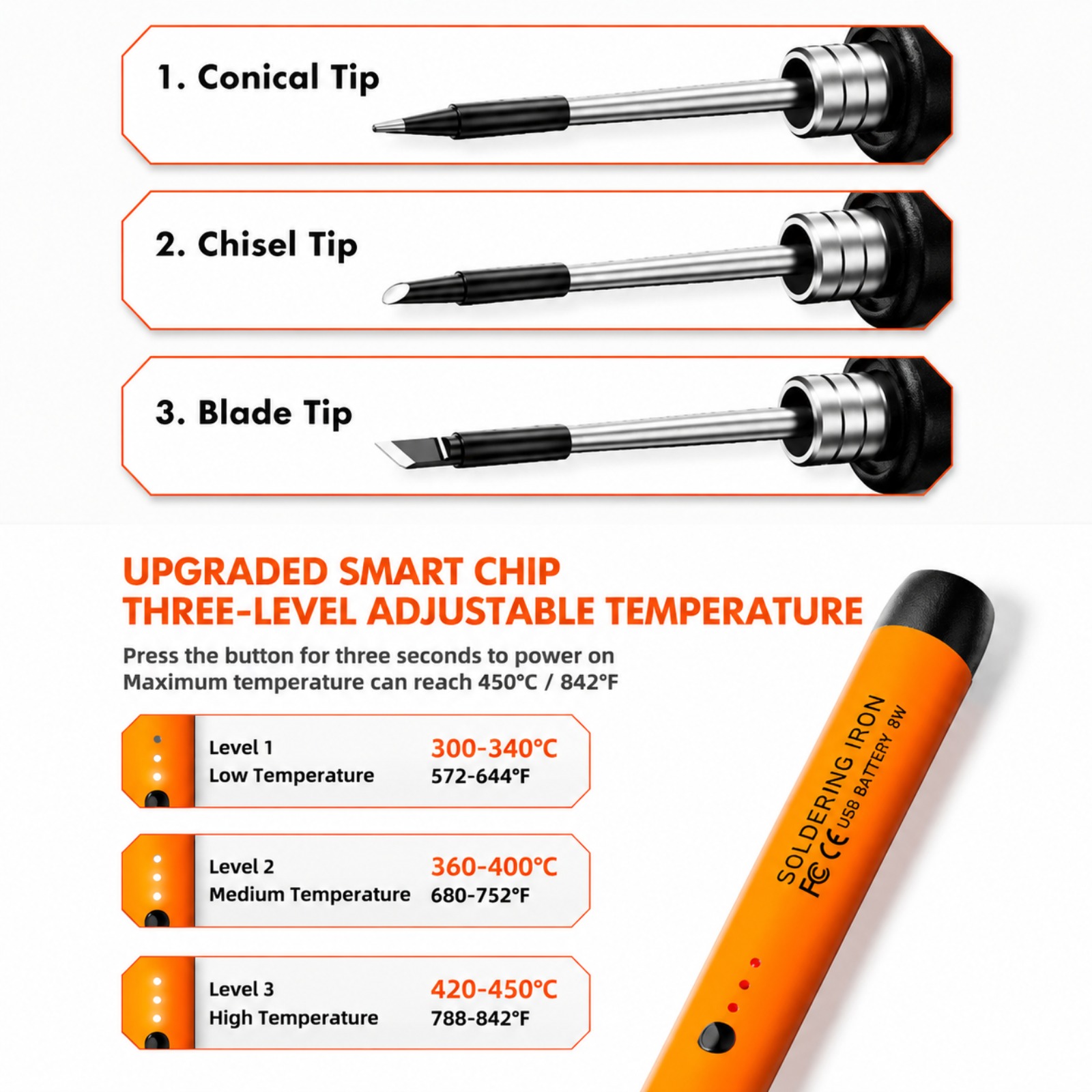 Rechargeable Mini Adjustable T - Electronics Repair Plus incelemesi ve fiyatı
